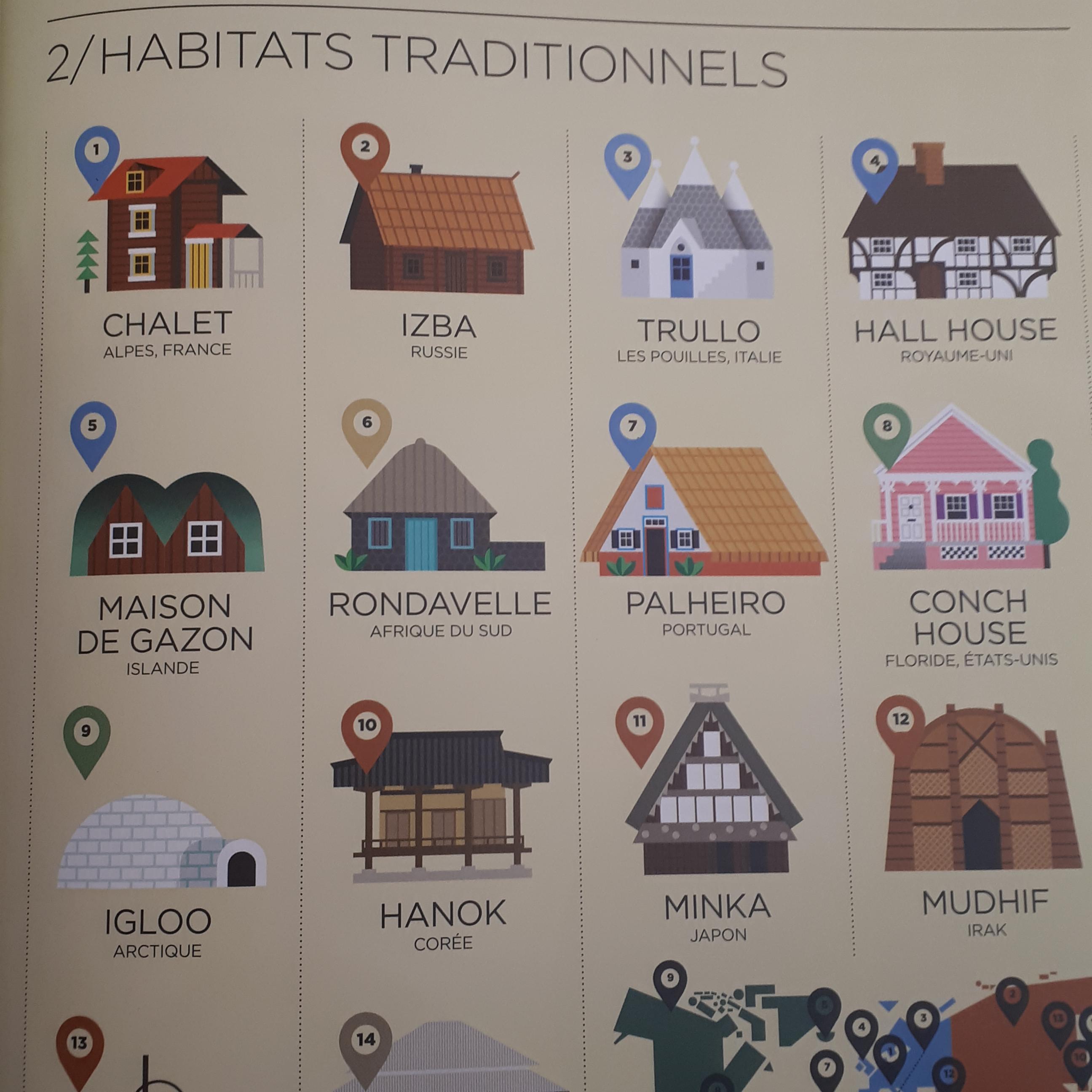 habitats trads